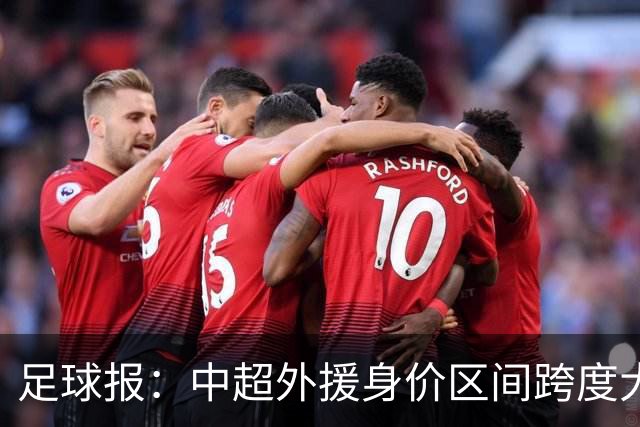 足球报：中超外援身价区间跨度大，对比日韩有量级上的绝对优势